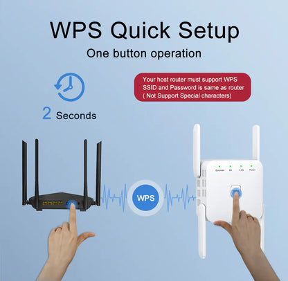 Repetidor y Amplificador de Señal WiFi 5G 1200Mbps