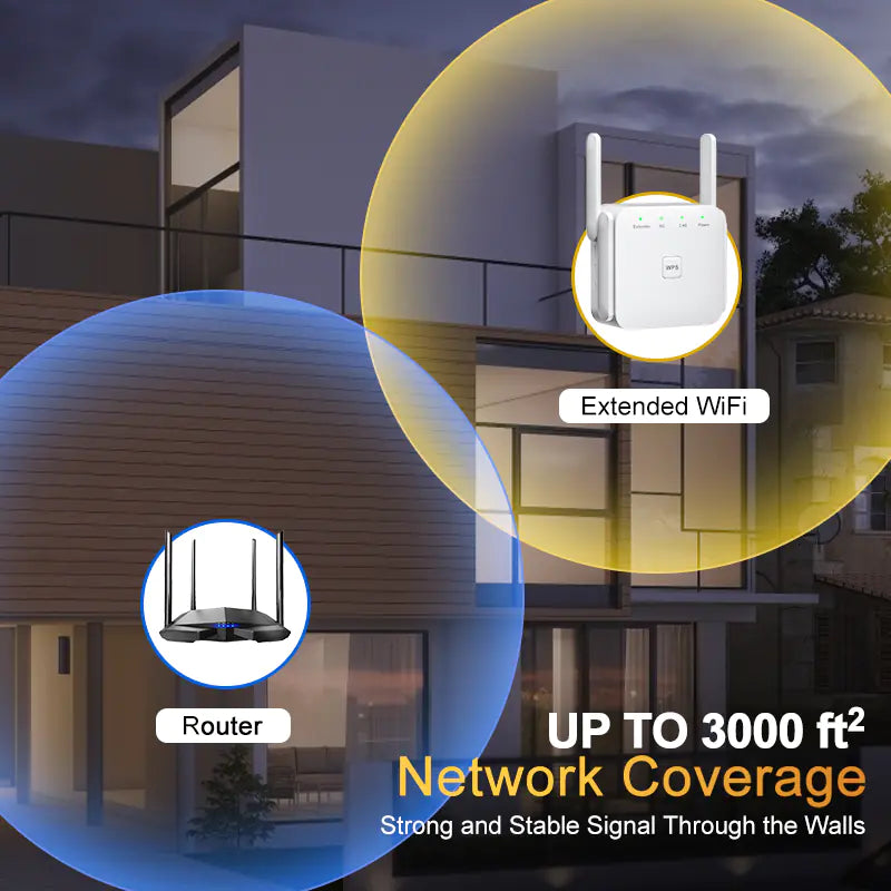 Repetidor y Amplificador de Señal WiFi 5G 1200Mbps