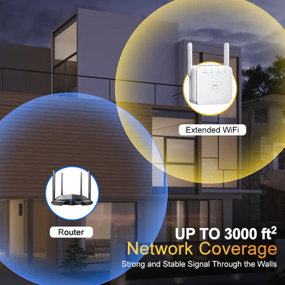 Repetidor y Amplificador de Señal WiFi 5G 1200Mbps
