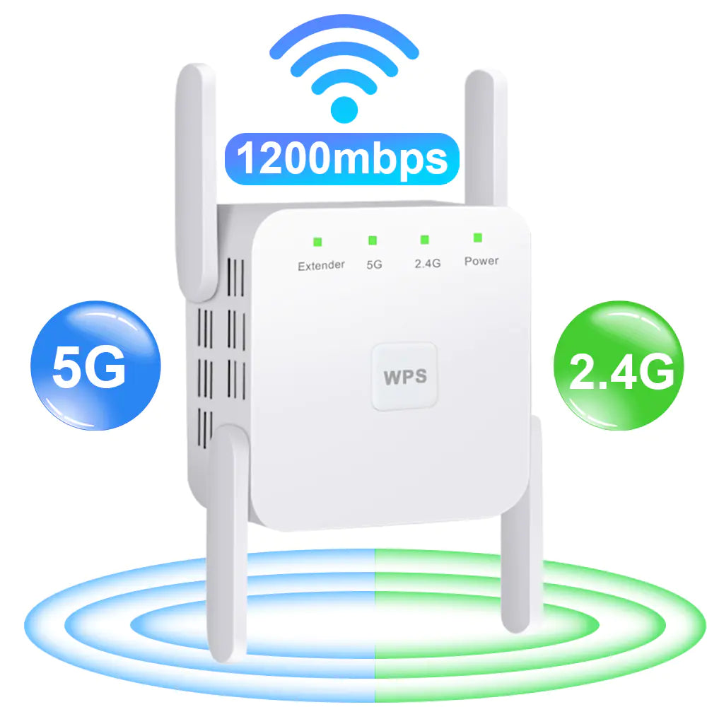 Repetidor y Amplificador de Señal WiFi 5G 1200Mbps