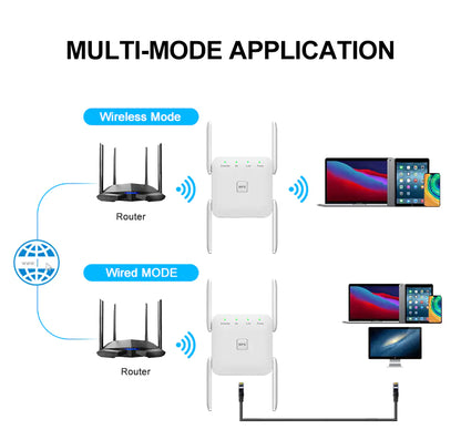 Repetidor y Amplificador de Señal WiFi 5G 1200Mbps